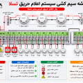 نقشه سیم کشی اعلام حریق تسلا؛ راهنمای کامل اصول سیم‌کشی پنل، دتکتورها و تجهیزات